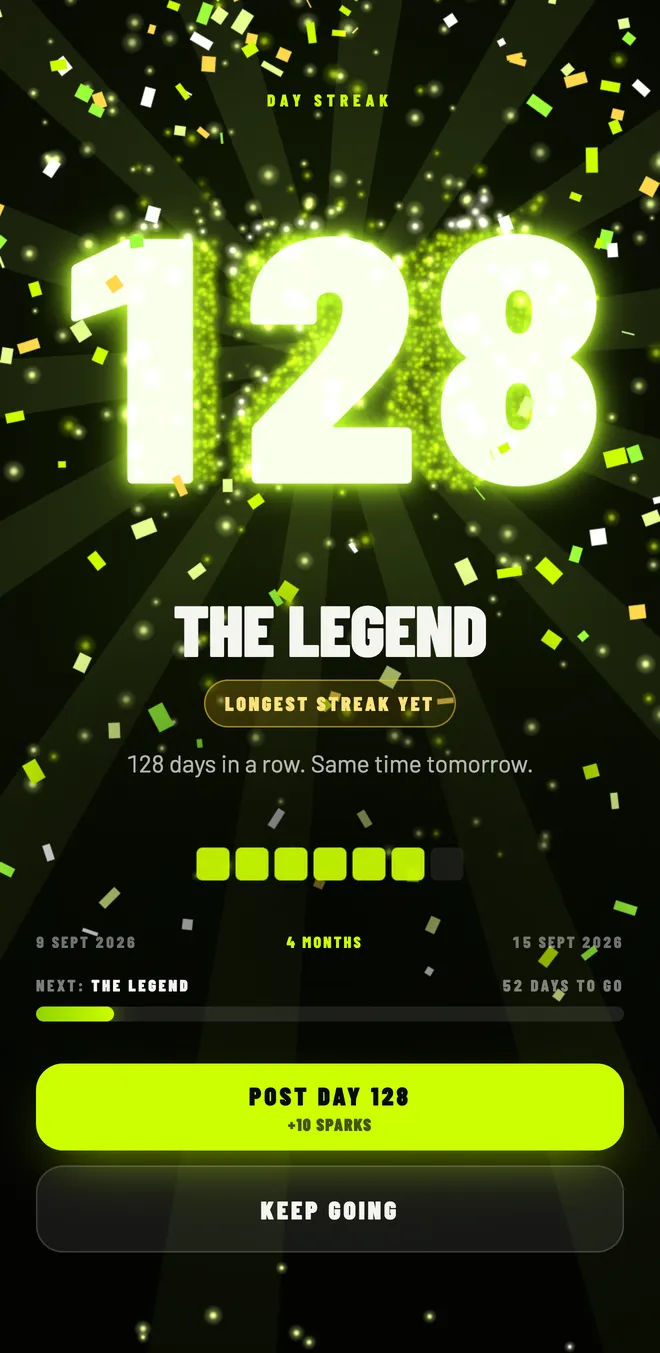 Forge showing a 128-day streak